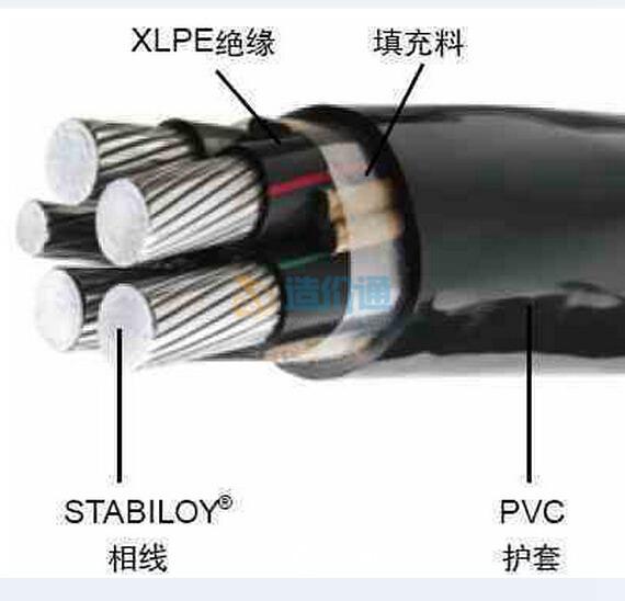 铝合金芯XHHW-2型材料绝缘铝合金护套电缆ACWU904×150+1×70图片